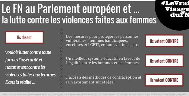 Le FN au Parlement européen et la lutte contre les violences faites aux femmes